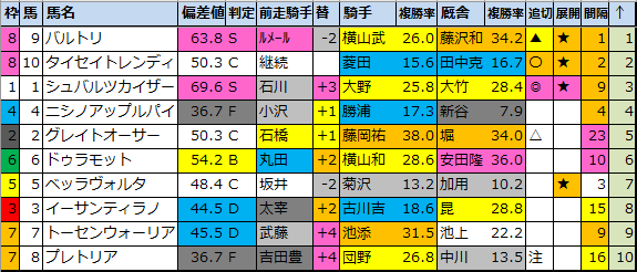 f:id:onix-oniku:20210618184720p:plain