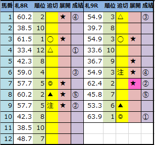 f:id:onix-oniku:20210619143200p:plain