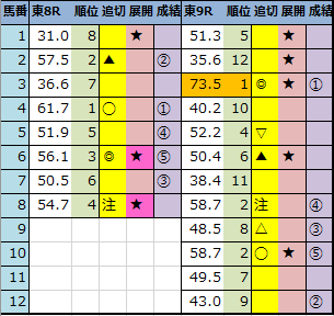 f:id:onix-oniku:20210619145733p:plain