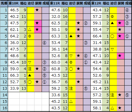 f:id:onix-oniku:20210619164528p:plain