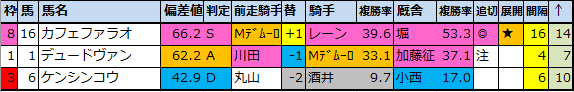f:id:onix-oniku:20210620092305p:plain
