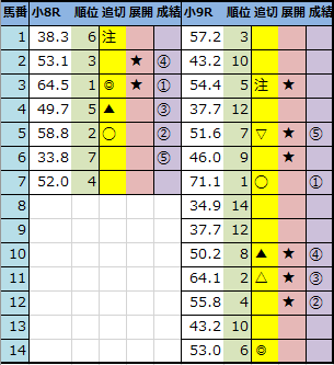 f:id:onix-oniku:20210703143844p:plain