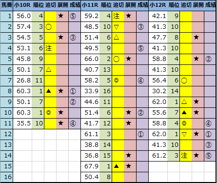 f:id:onix-oniku:20210703180202p:plain