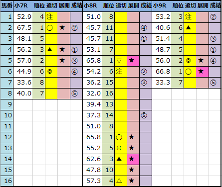 f:id:onix-oniku:20210704144540p:plain
