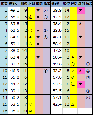f:id:onix-oniku:20210704145403p:plain