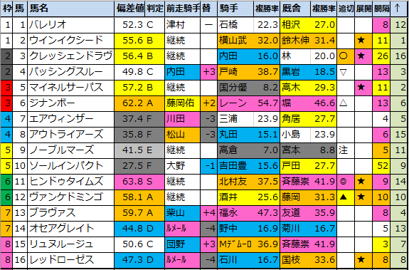 f:id:onix-oniku:20210707153041p:plain