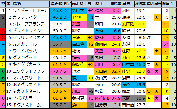 f:id:onix-oniku:20210707161420p:plain