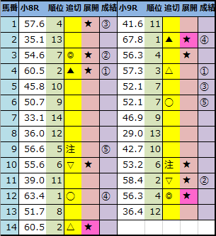 f:id:onix-oniku:20210710150822p:plain