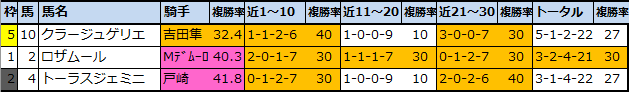 f:id:onix-oniku:20210710201428p:plain