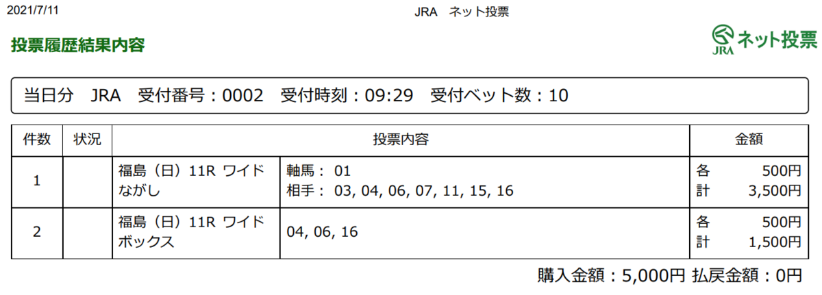 f:id:onix-oniku:20210711093120p:plain