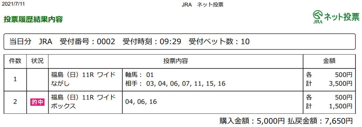 f:id:onix-oniku:20210711171406p:plain