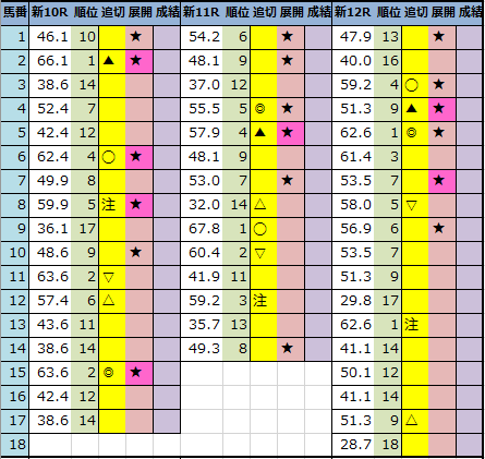 f:id:onix-oniku:20210723183540p:plain