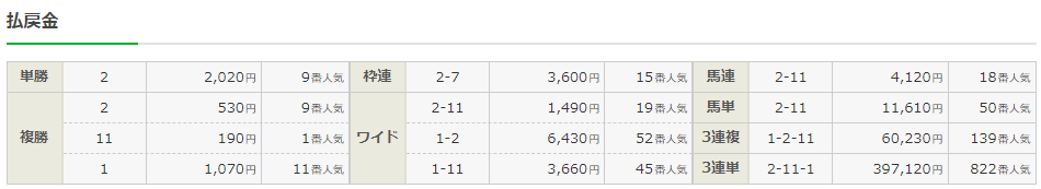 f:id:onix-oniku:20210728174308p:plain