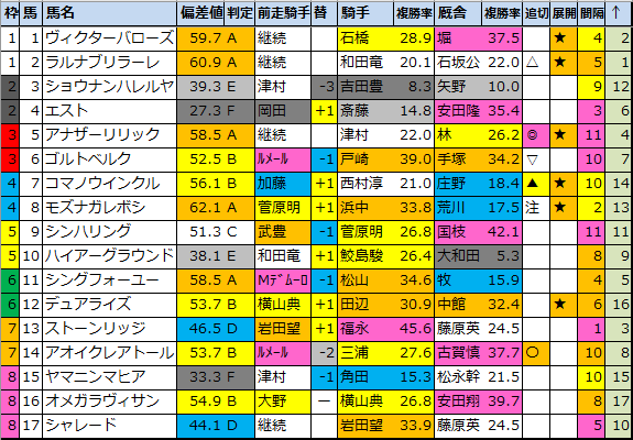 f:id:onix-oniku:20210730171618p:plain