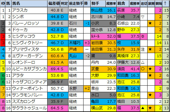 f:id:onix-oniku:20210730172506p:plain