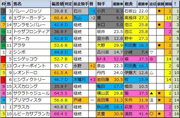 f:id:onix-oniku:20210730173032p:plain