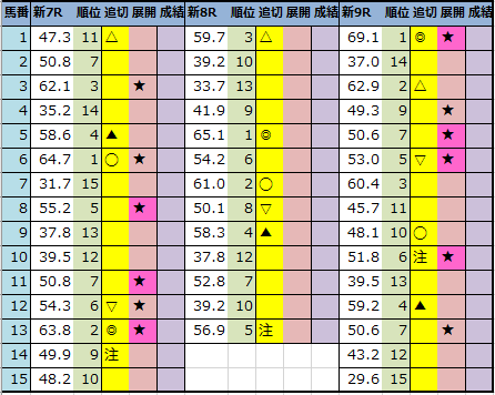 f:id:onix-oniku:20210730181927p:plain