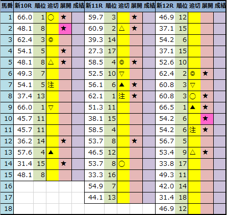 f:id:onix-oniku:20210730181959p:plain