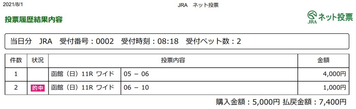 f:id:onix-oniku:20210801172310p:plain