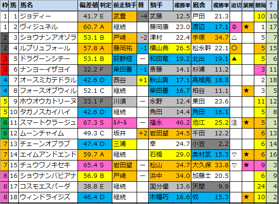 f:id:onix-oniku:20210806165839p:plain