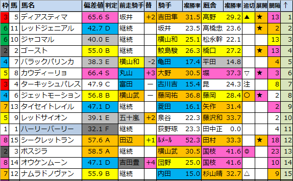 f:id:onix-oniku:20210806171040p:plain