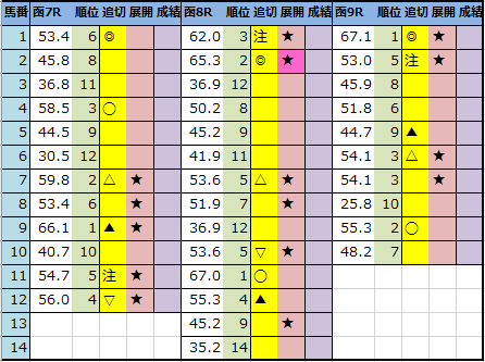 f:id:onix-oniku:20210806175405p:plain