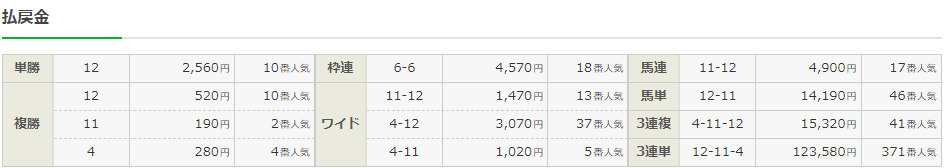 f:id:onix-oniku:20210807160743p:plain