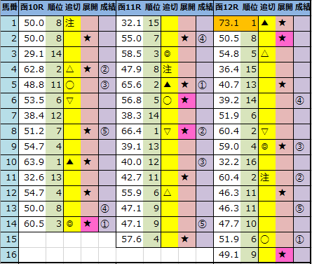 f:id:onix-oniku:20210807162709p:plain