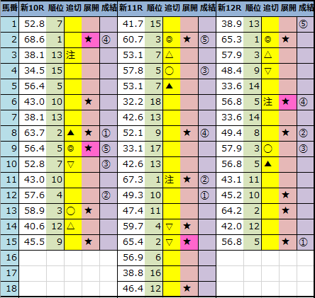 f:id:onix-oniku:20210807164000p:plain