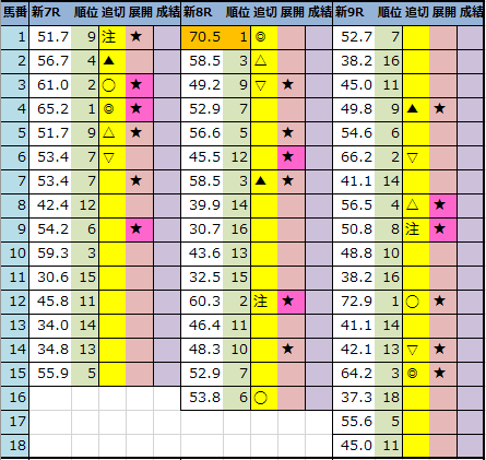 f:id:onix-oniku:20210807193011p:plain