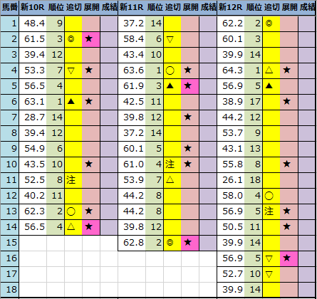 f:id:onix-oniku:20210807193042p:plain