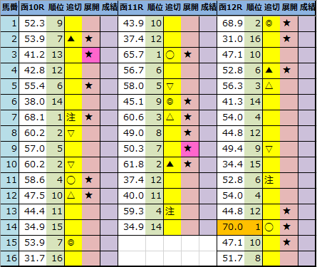 f:id:onix-oniku:20210807193204p:plain