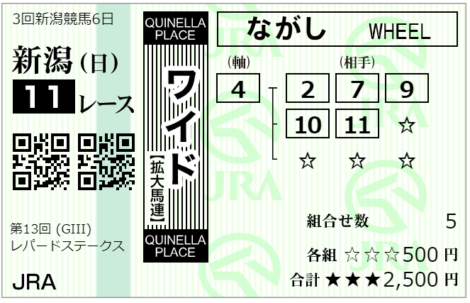 f:id:onix-oniku:20210808072632p:plain