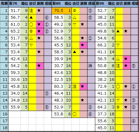 f:id:onix-oniku:20210808153011p:plain