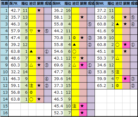 f:id:onix-oniku:20210808153102p:plain