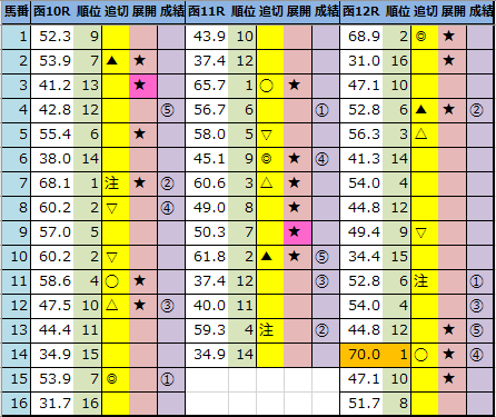 f:id:onix-oniku:20210808162613p:plain