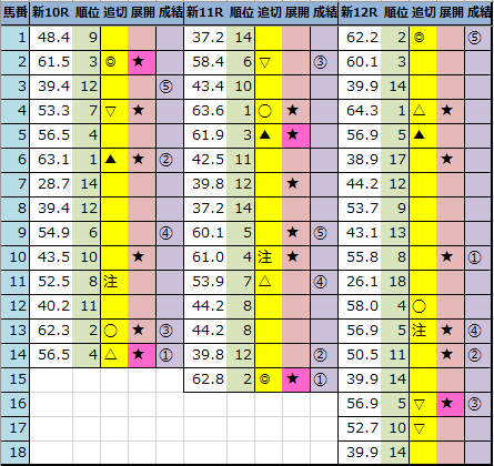 f:id:onix-oniku:20210808164650p:plain