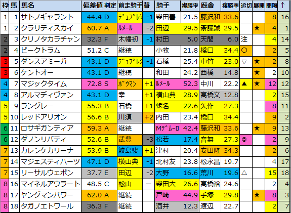 f:id:onix-oniku:20210811193810p:plain