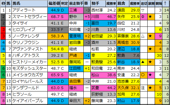 f:id:onix-oniku:20210813172719p:plain