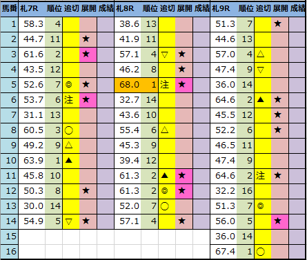 f:id:onix-oniku:20210813183155p:plain