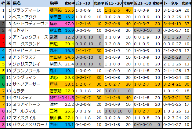 f:id:onix-oniku:20210814134516p:plain