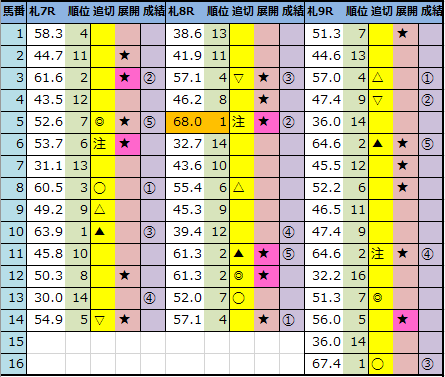 f:id:onix-oniku:20210814155918p:plain