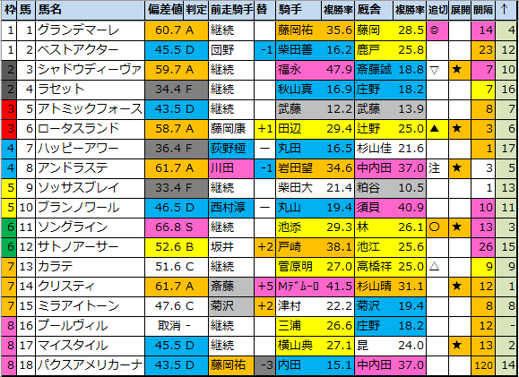 f:id:onix-oniku:20210814185808p:plain