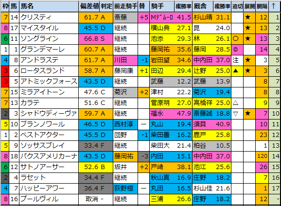 f:id:onix-oniku:20210814190855p:plain