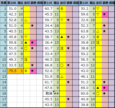 f:id:onix-oniku:20210814203659p:plain