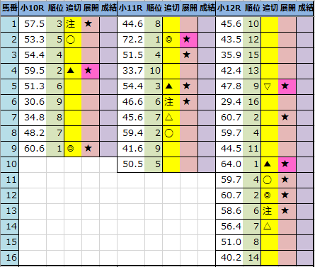 f:id:onix-oniku:20210814203803p:plain