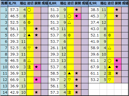 f:id:onix-oniku:20210814203853p:plain