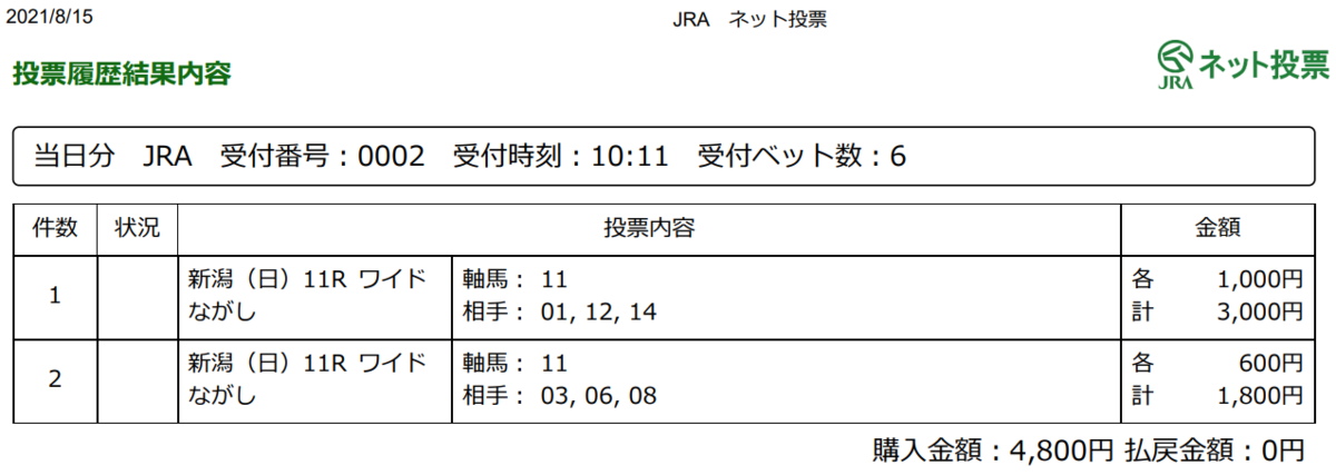 f:id:onix-oniku:20210815101317p:plain