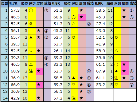 f:id:onix-oniku:20210815143130p:plain