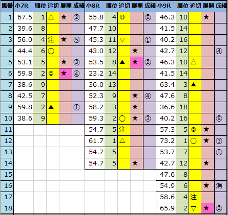 f:id:onix-oniku:20210815143807p:plain